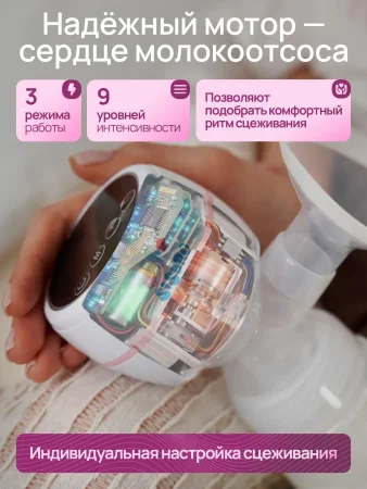 Молокоотсос электр.SISBRO CARE PRO (молочный)