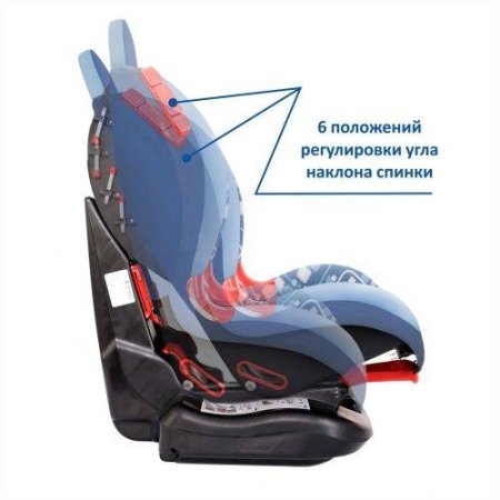 Детское автомобильное кресло Siger Art Кокон