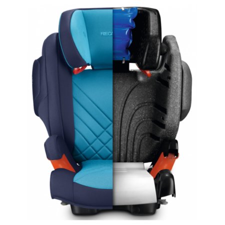 Recaro Автокресло детское Monza Nova 2 SF / цвет Xenon Blue