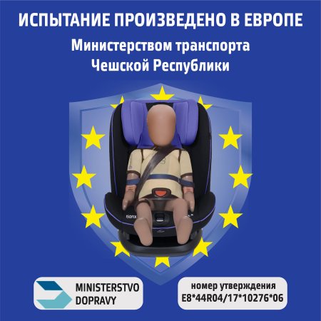 Nuovita Автокресло Maczione N123i-2 Isofix / цвет Blu/Синий