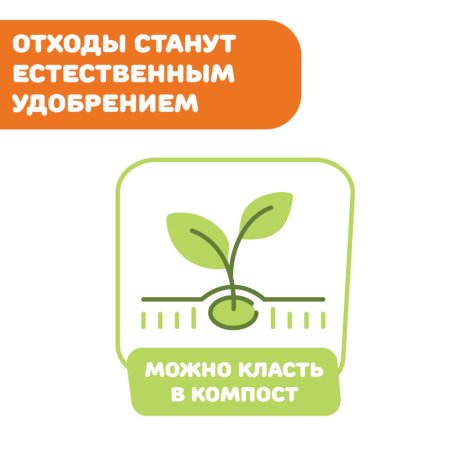 Chicco нагрудник одноразовый 36 штук
