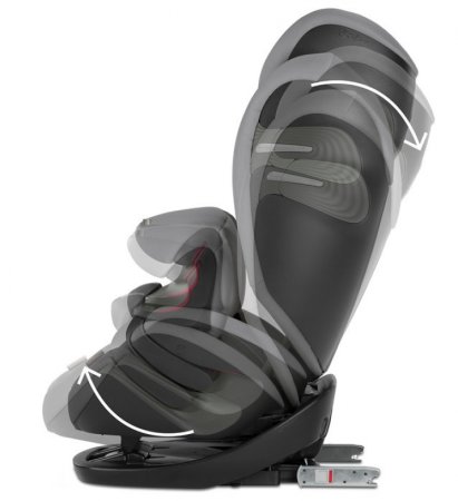 Cybex Детское автокресло Pallas S-Fix гр. 1/2/2 / цвет Fancy Pink, розовый