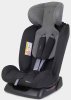 Rant Автокресло Basic Unity (0-36 кг) / цвет Grey (серый)