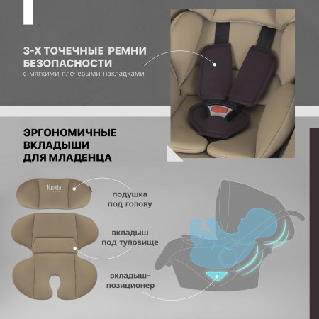 Nuovita Автокресло Maczione N0-1 / цвет Cioccolato/Шоколад