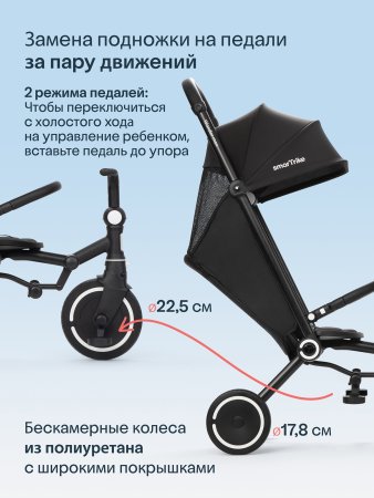 (м)Трехколес.склад.велос.SmarTrike Wonder max (5800700 Jet Black)