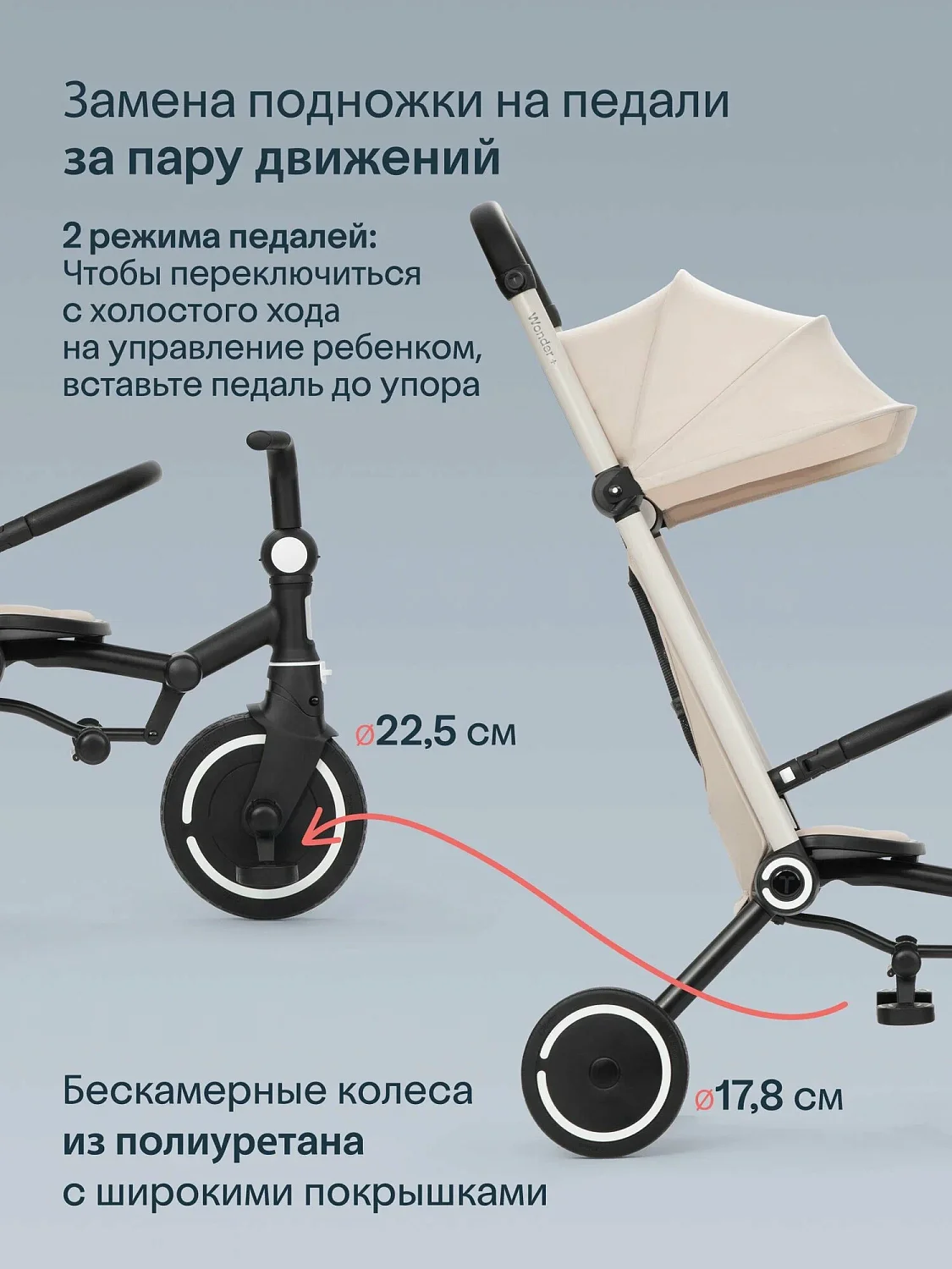 Трехколесный складной велосипед SmarTrike Wonder +