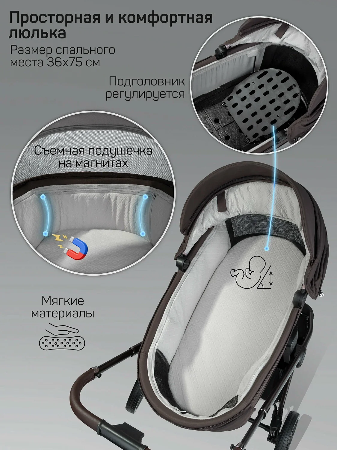 Коляска 2 в 1 с термолюлькой Amarobaby Phenom
