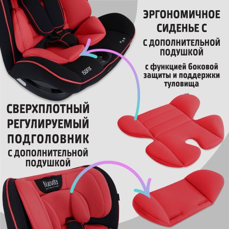Nuovita Автокресло Maczione N123i-2 Isofix / цвет Rosso/Красный