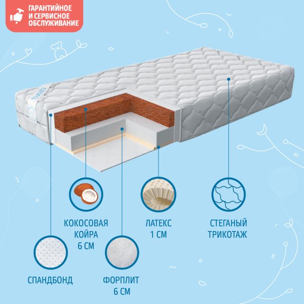 Nuovita Детский матрас Classico Plus, 120 х 60 х 14 см /  цвет белый