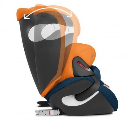 Cybex Автокресло детское Juno M-fix Tropical Blue / оранжевый + синий