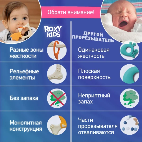 Прорезыватель ROXY-KIDS