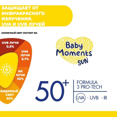 Chicco спрей 0+ солнцезащитный SPF50+, 150 мл