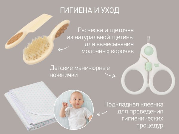 Roxy kids Набор для новорожденного Bunny box, 15 предметов