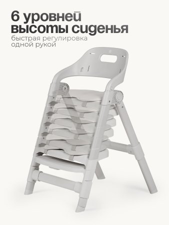 Стульчик для кормления Tomix Cindy (Grey )