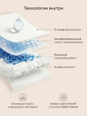 Одноразовые послеродовые трусики , XL (3шт)