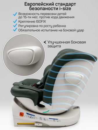 Автокресло Amarobaby Defender, i-Size, 40-150 см, (Green/зеленый)