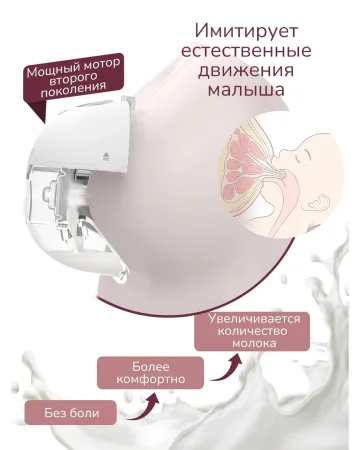 Беспроводной портативный электрический молокоотсос M5, цвет серый Мамкози /Momcozy