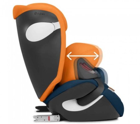 Cybex Автокресло детское Juno M-fix Tropical Blue / оранжевый + синий