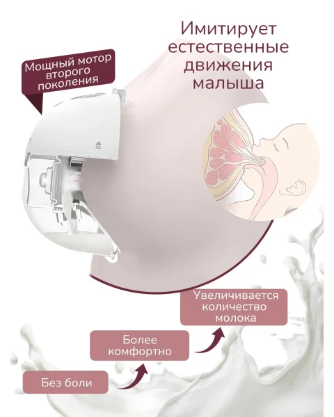 Беспроводной портативный электрический молокоотсос M5, цвет серый Мамкози /Momcozy