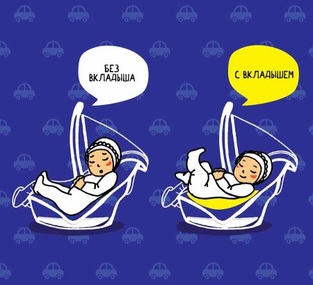 Автомалыш Вкладыш для горизонтального положения в автокресло / цвет серый