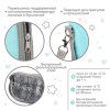 Крошка Я Термосумка для бутылочки Basic / цвет бирюзовый