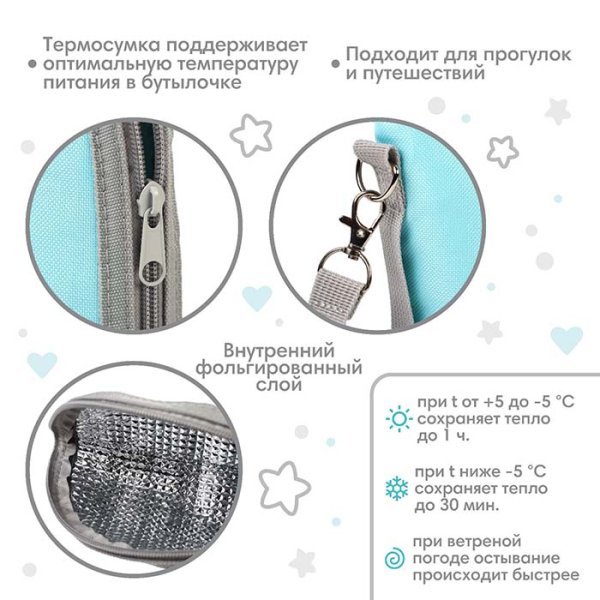 Крошка Я Термосумка для бутылочки Basic / цвет бирюзовый