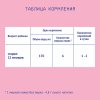 Nutrilak Молочная смесь 3, с 12 месяцев, 300 г