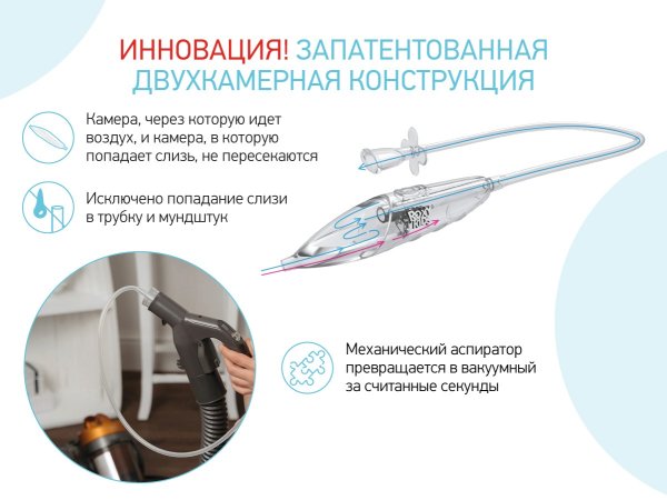 Roxy-Kids Назальный аспиратор с адаптером для пылесоса Dr.Bunny
