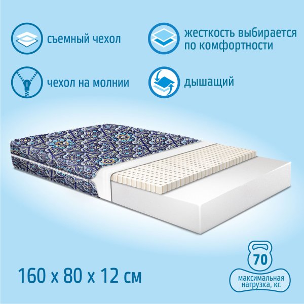 Nuovita Матрас Globo Samarkand 160х80х12 см / цвет белый, синий