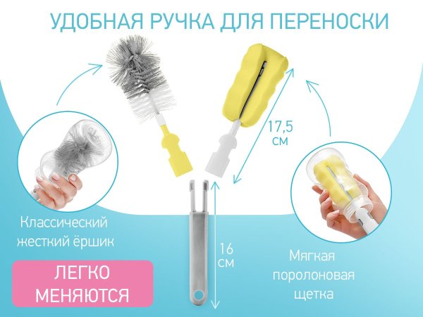 Roxi Kids Набор щеток для бутылочек, 5 штук / цвет серый