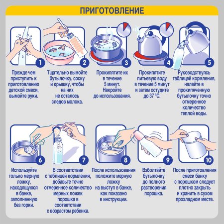 Nan 2 Гипоаллергенная cмесь HA с 6 месяцев, 800г