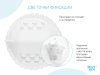 Roxy-Kids Прокладки для груди ультратонкие Home&Travel, 36 штук