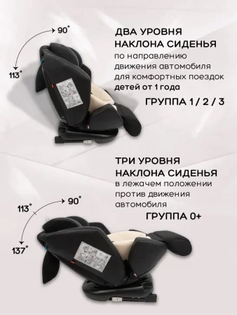 Автокресло Amarobaby Favorite ISOFIX 0+/1/2/3 (Черный/Бежевый)