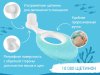 Roxi Kids Зубная щетка для детей Seahorse ультрамягкая, 10.000 щетинок, 2 штуки / цвет мятный, зеленый