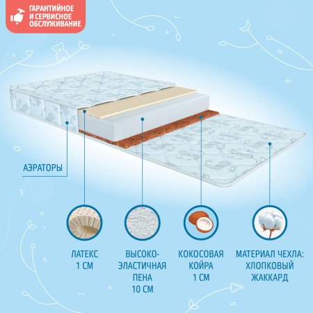 Nuovita Детский матрас Cespo  / цвет голубой