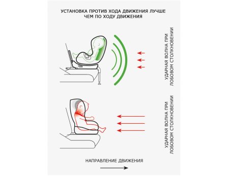 Cybex автокресло sirona z i-size / цвет серый manhattan grey plus