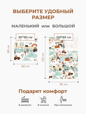 Сет 3х пелёнок Mjölk Самолёты/Карамельный/Ночное небо (120см*85см)