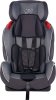 Sweet Baby  Camaro SPS Автокресло группа 123 /9-36кг./цвет Grey / Black