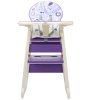 Polini kids Стульчик для кормления 460 / цвет фиолетовый