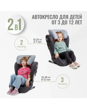 Удерживающее уст-во Smart Travel Expert FIX гр.II/III (3896 Blue)