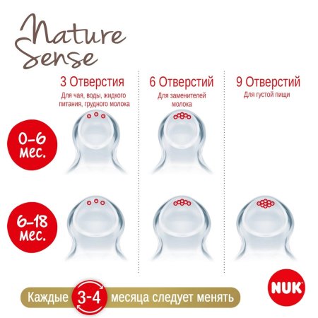 NUK Соска из силикона Nature Sense антиколиковая с отверстием "L", размер 2