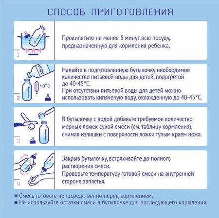 Nutrilak Специализи­рованная смесь Premium Соя, с рождения, 350 г
