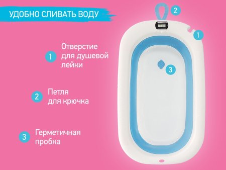 Roxy-Kids Ванночка складная с термометром и матрасиком / цвет серый