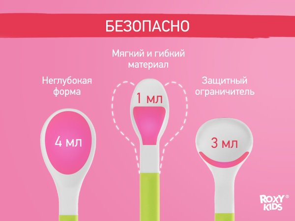 Roxy-kids Набор ложек для первого прикорма Bunny Cook / цвет сочная груша