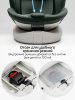 Автокресло Amarobaby Defender, i-Size, 40-150 см, (Green/зеленый)