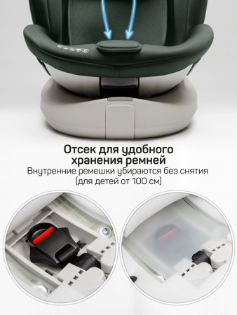 Автокресло Amarobaby Defender, i-Size, 40-150 см, (Green/зеленый)