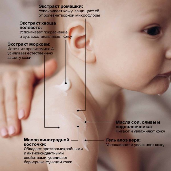 Brand For My Son Детское молочко лосьон для тела «Нежнее шелка»