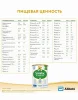 Similac 2 комфорт смесь сухая для детей от 6 до 12 мес 750 гр