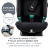 Автокресло ADVANSAFIX PRO Classic  (Deep Black)