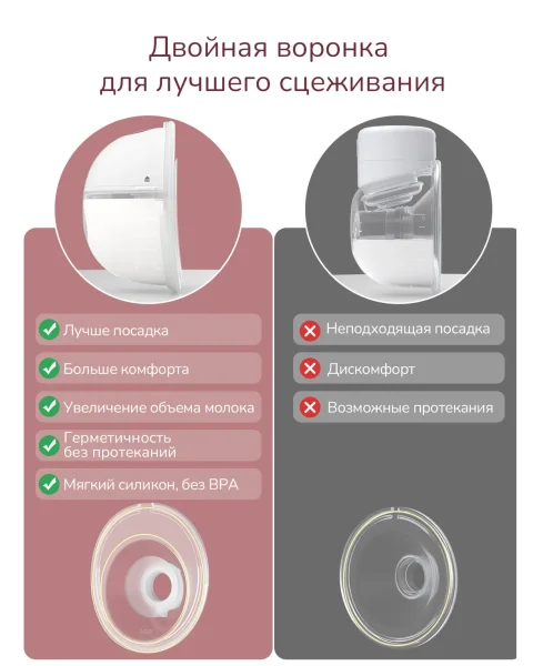 Беспроводной портативный электрический молокоотсос M5, цвет серый Мамкози /Momcozy
